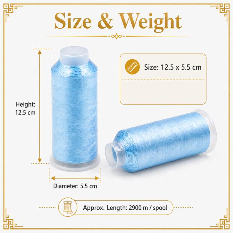 Verticale Kwasten- en Borduurz - Sewing Thread In Textile recensie en prijs